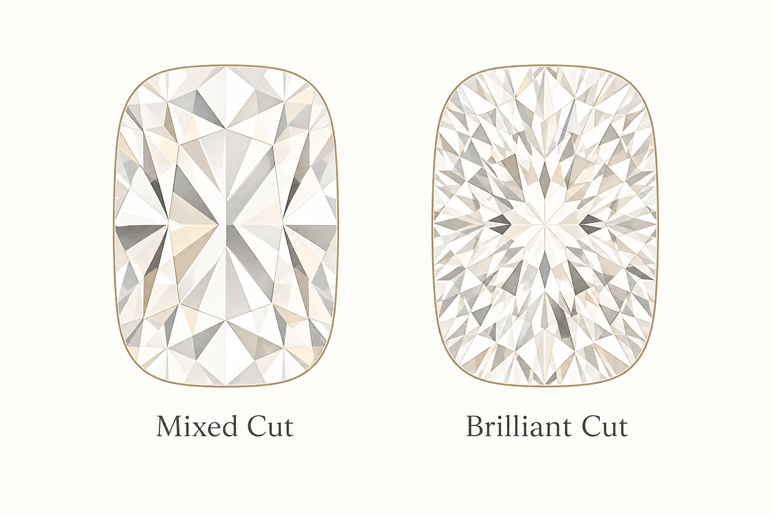 Schematischer Vergleich der Facettenbilder von Mixed Cut und Brilliant Cut bei einem länglichen Cushion-Schliff