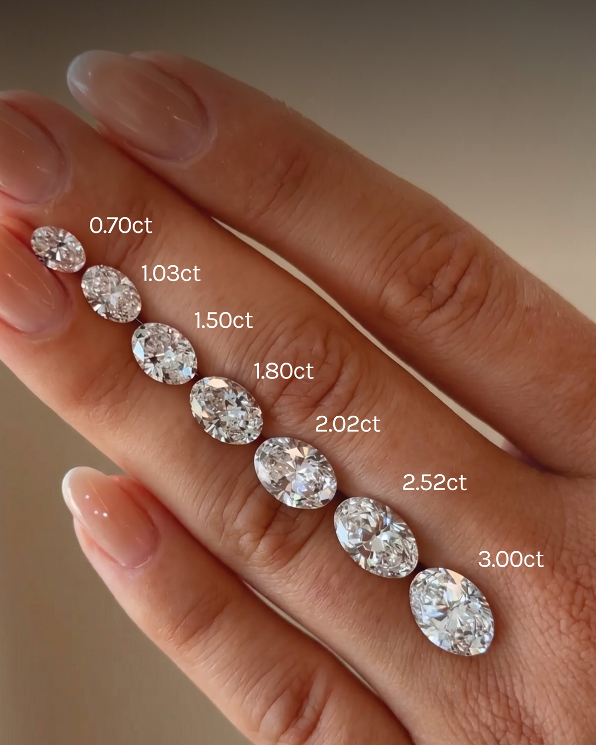 Ovale Diamanten von 0,70 bis 3,00 Karat im Größenvergleich am Finger
