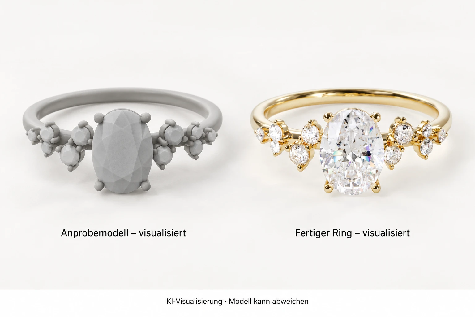 KI-Visualisierung: graues Floral-Anprobemodell neben dem dargestellten Ring in Gelbgold